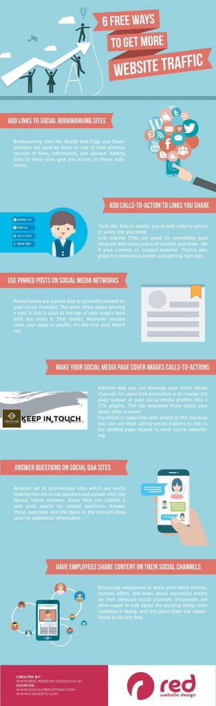 Infographic 6 manieren om meer bezoekers te krijgen op je website